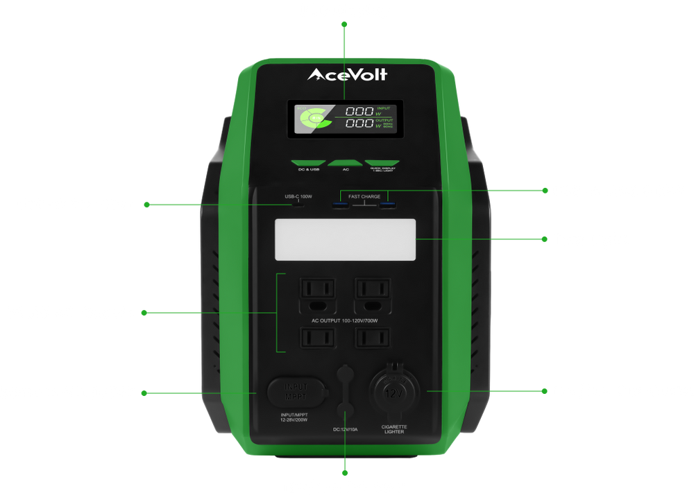 best portable power station campower 700 ports